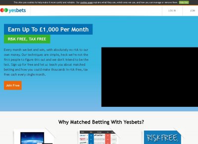 yesbets.co.uk